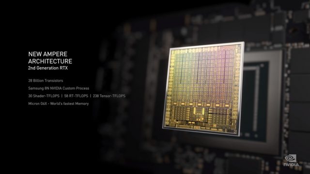 GeForce RTX 3090 Fiyatı ve Özellikleri
