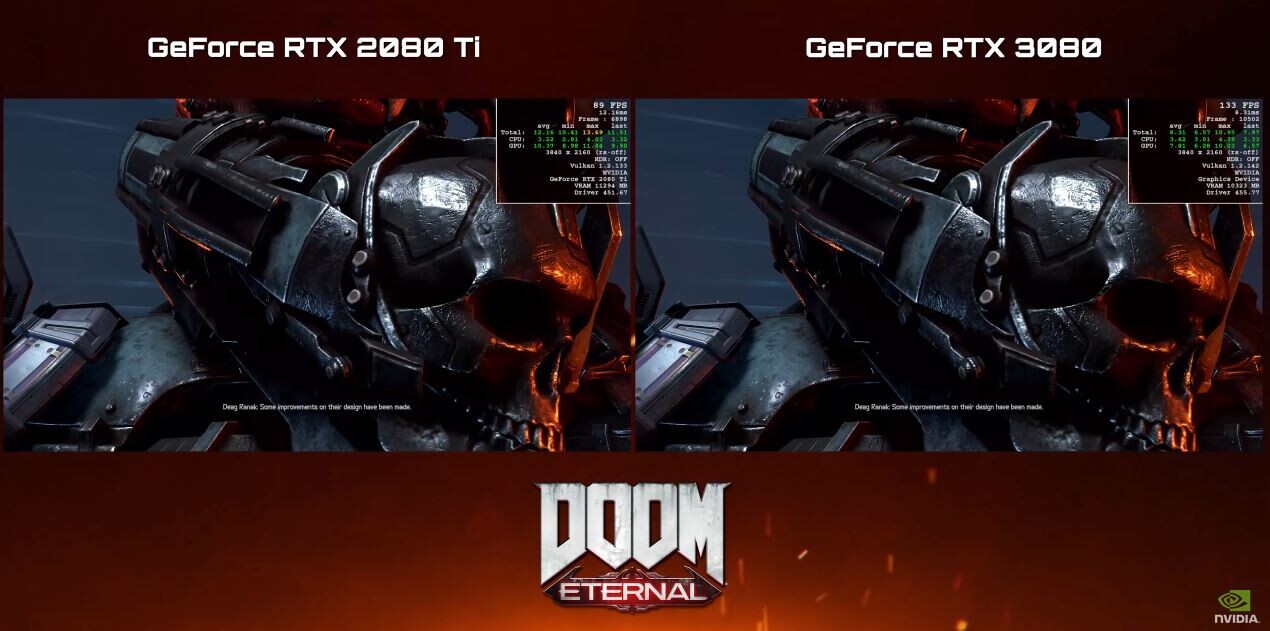 RTX 3080 ve RTX 2080 Ti 4K Doom Eternal Testi