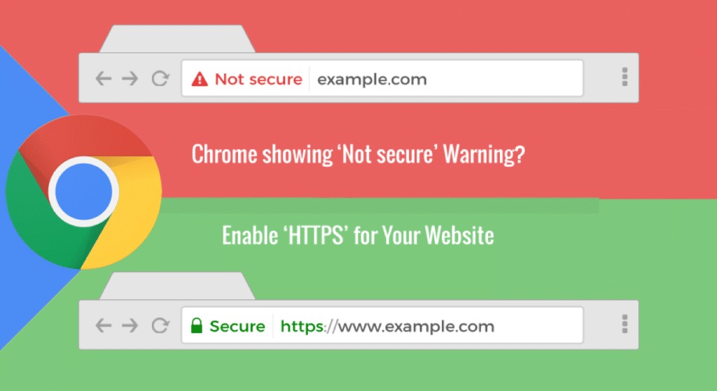 HTTPS nedir, SSL sertifikası ne işe yarar?