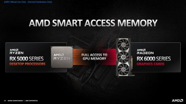 AMD Smart Access Memory