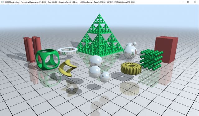 RX 6000 Ray Tracing Performansı