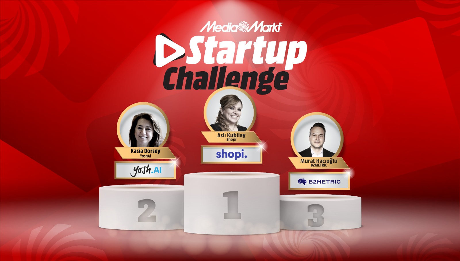 MediaMarkt Startup Challenge 20’nin Kazananı Shopi Oldu
