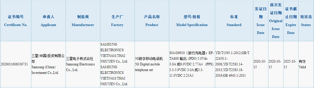 Samsung Galaxy S21 Şarj Cihazı - 3C Sertifikası 