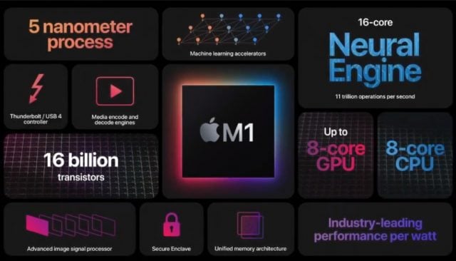 Apple M1 özellikleri