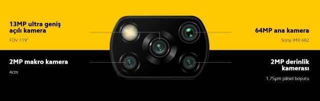 POCO X3 NFC incelemesi