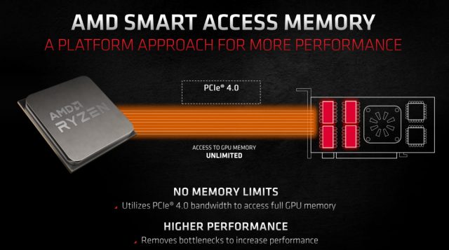 Eski Ryzen Smart Access Memory