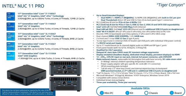 Intel NUC 11 Performance ve PRO Özellikleri