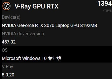 RTX 3070 Mobil GPU