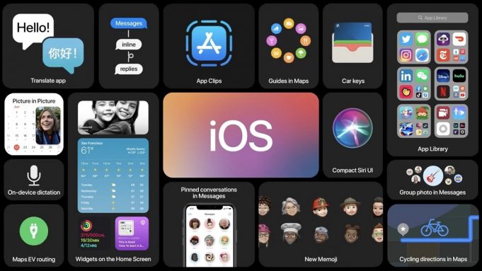 iOS 14.3, iPadOS 14.3