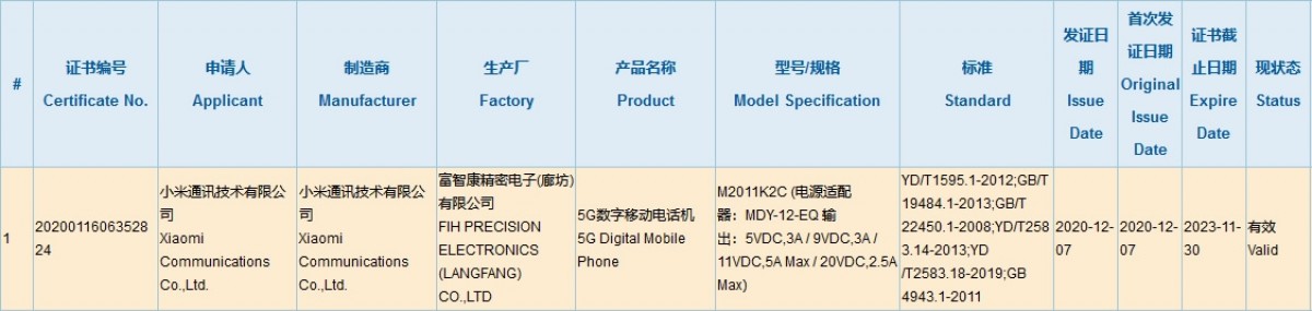 Xiaomi Mi 11 Hızlı Şarj Kapasitesi 