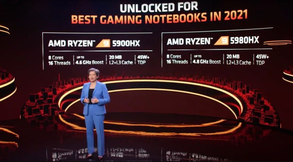 AMD HX Mobil işlemciler