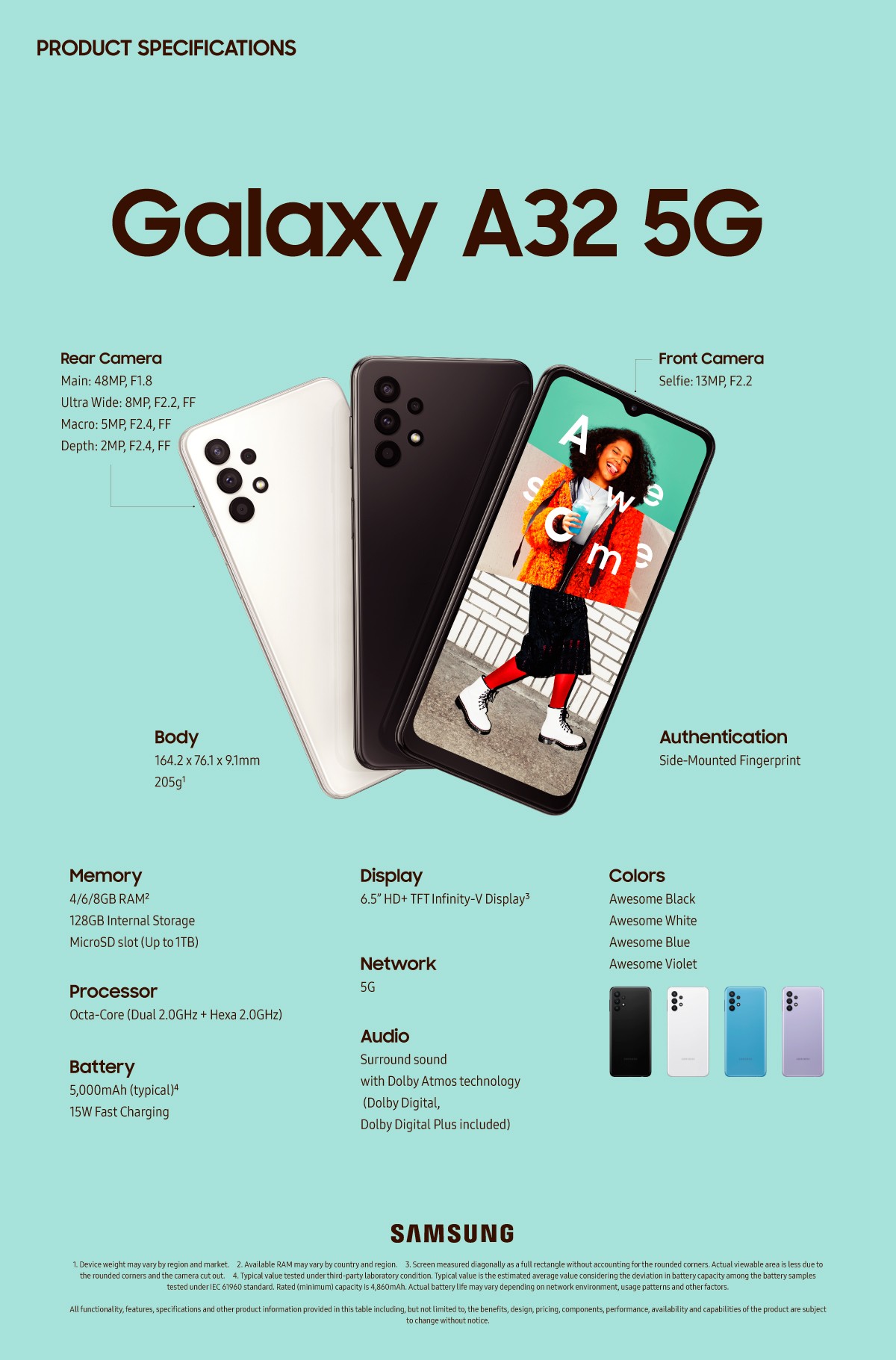 Samsung Galaxy A32 Tekno Deha