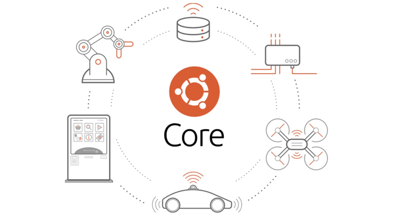 Ubuntu Core 20 Ubuntu Core 20