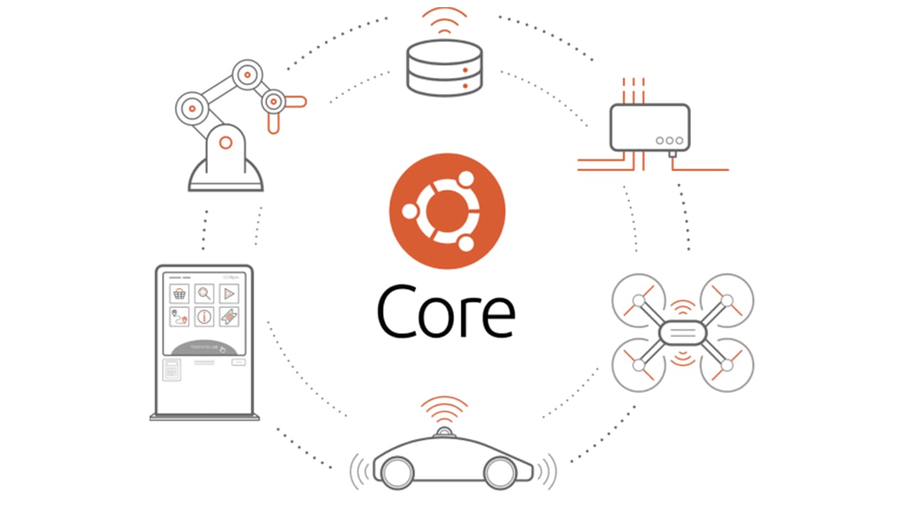 Ubuntu Core 20