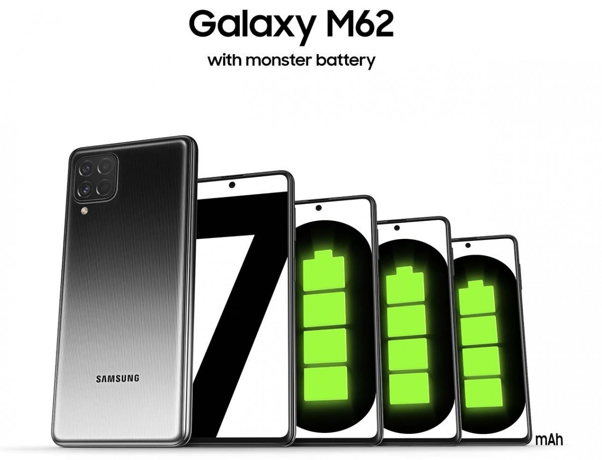 Samsung Galaxy M62 özellikleri