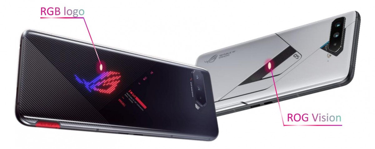 Asus ROG Phone 5 fiyatı 