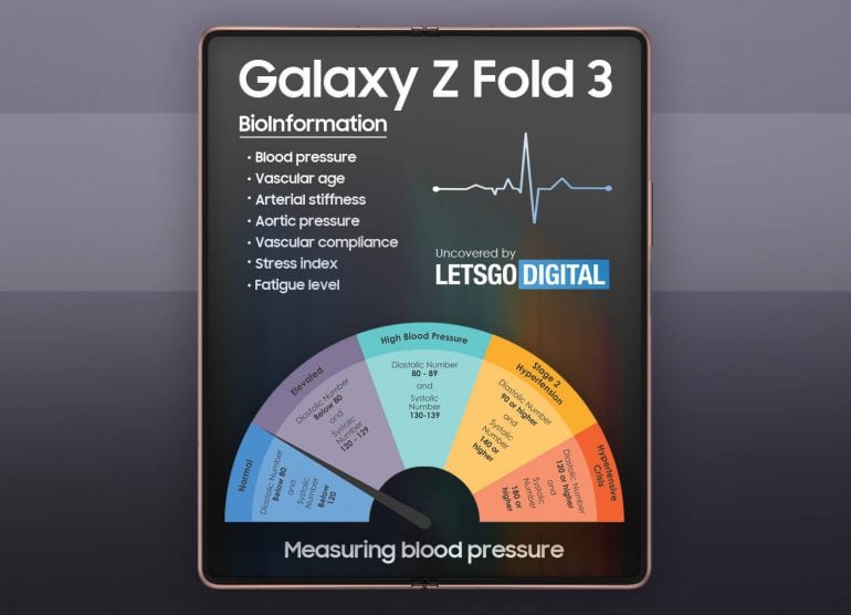 Yeni Samsung Katlanabilir Telefonlar Sağlık İzleme Sensörlerine Sahip Olabilir