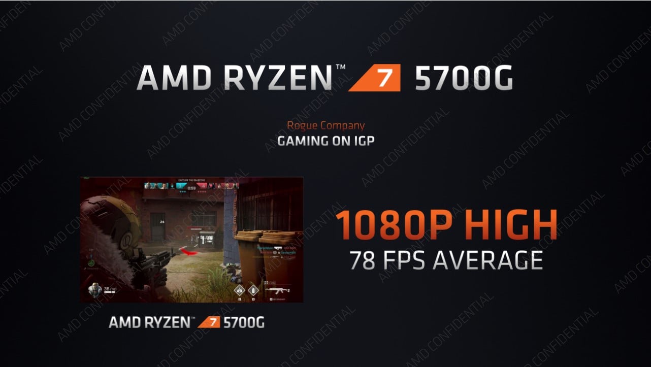 Ryzen 5600 драйвера. Ryzen 7 5700g. 5700g Box. AMD 5600g. AMD 5700g.