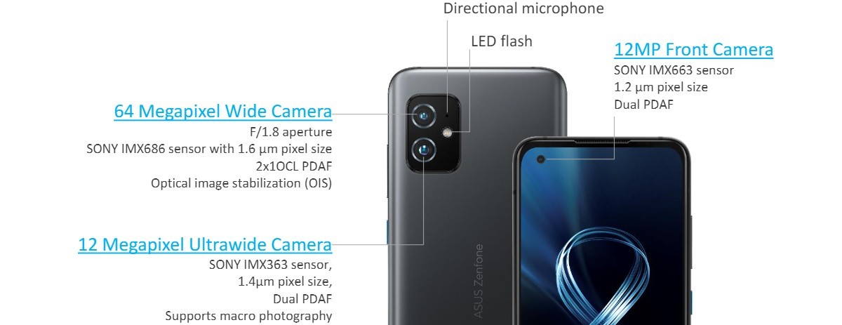 Asus Zenfone 8 fiyatı ve özellikleri 