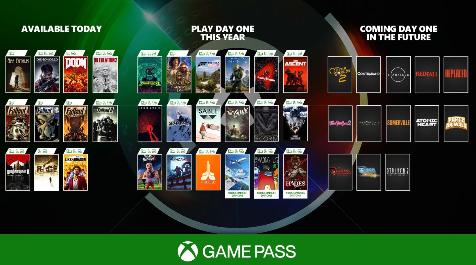 10 farklı Bethesda oyunu Xbox Game Pass 