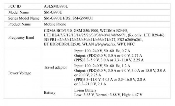 45W Hızlı Şarjlı Samsung Galaxy S21 FE, FCC’de Listelendi