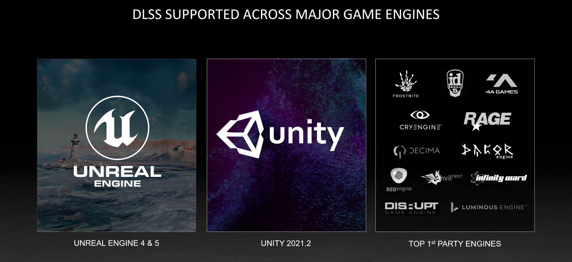 NVIDIA DLSS Unreal Engine 5