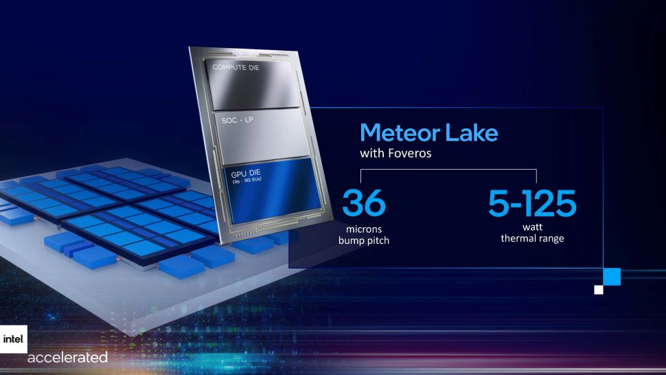 Intel Meteor Lake 14. nesil