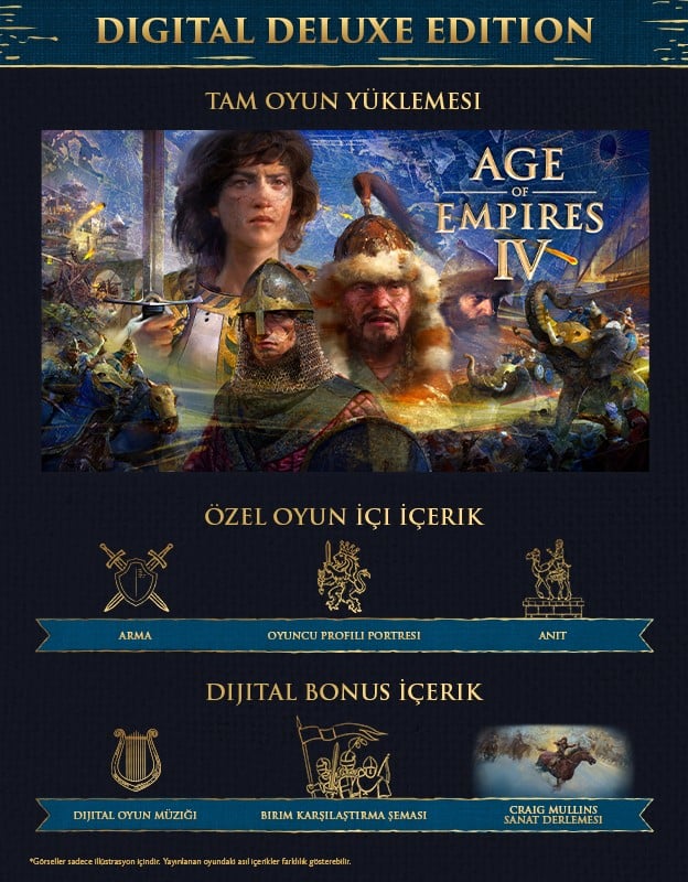 Age of Empires IV Digital Deluxe Edition teklifi