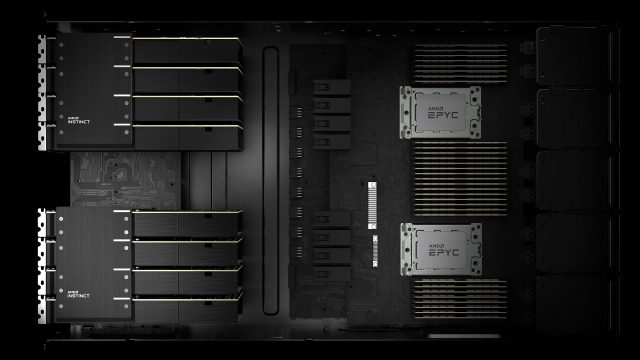 AMD Süper Bilgisayar