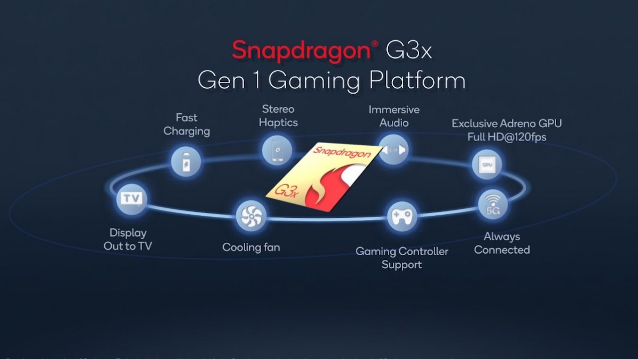 Snapdragon G3x Gen 1
