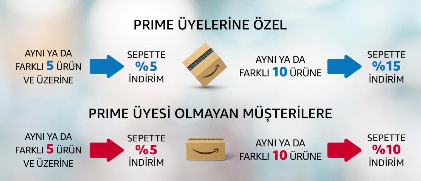 amazon-super.jpg