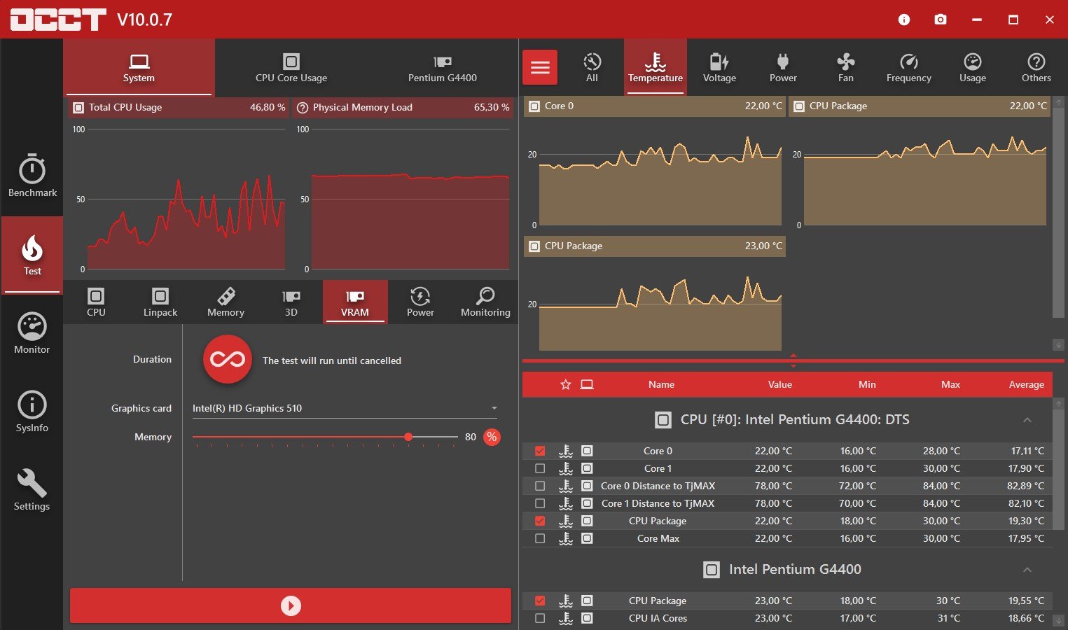 Stress Test Tool OCCT Gets A Major Update In Its 20th Anniversary