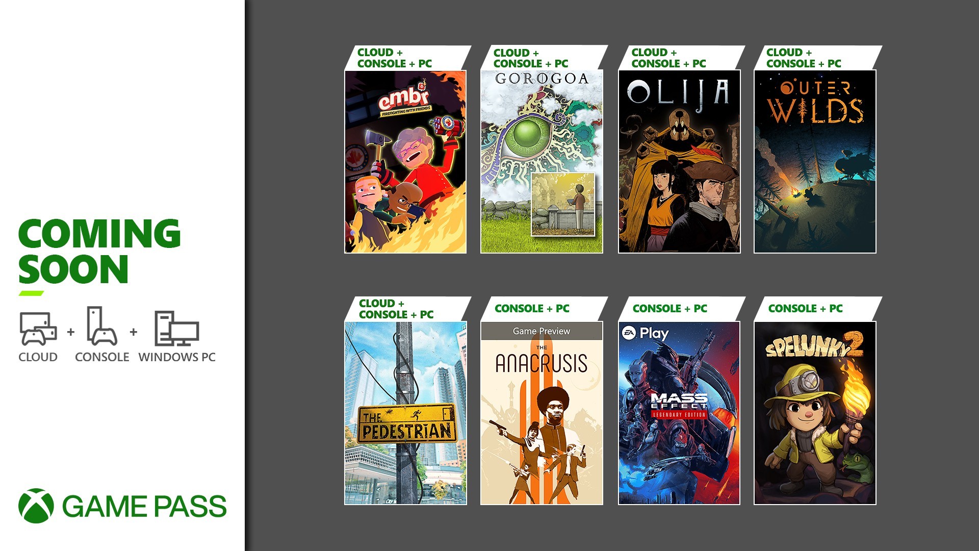 Xbox Game Pass Ocak 2022 Xbox Game Pass Ocak 2022