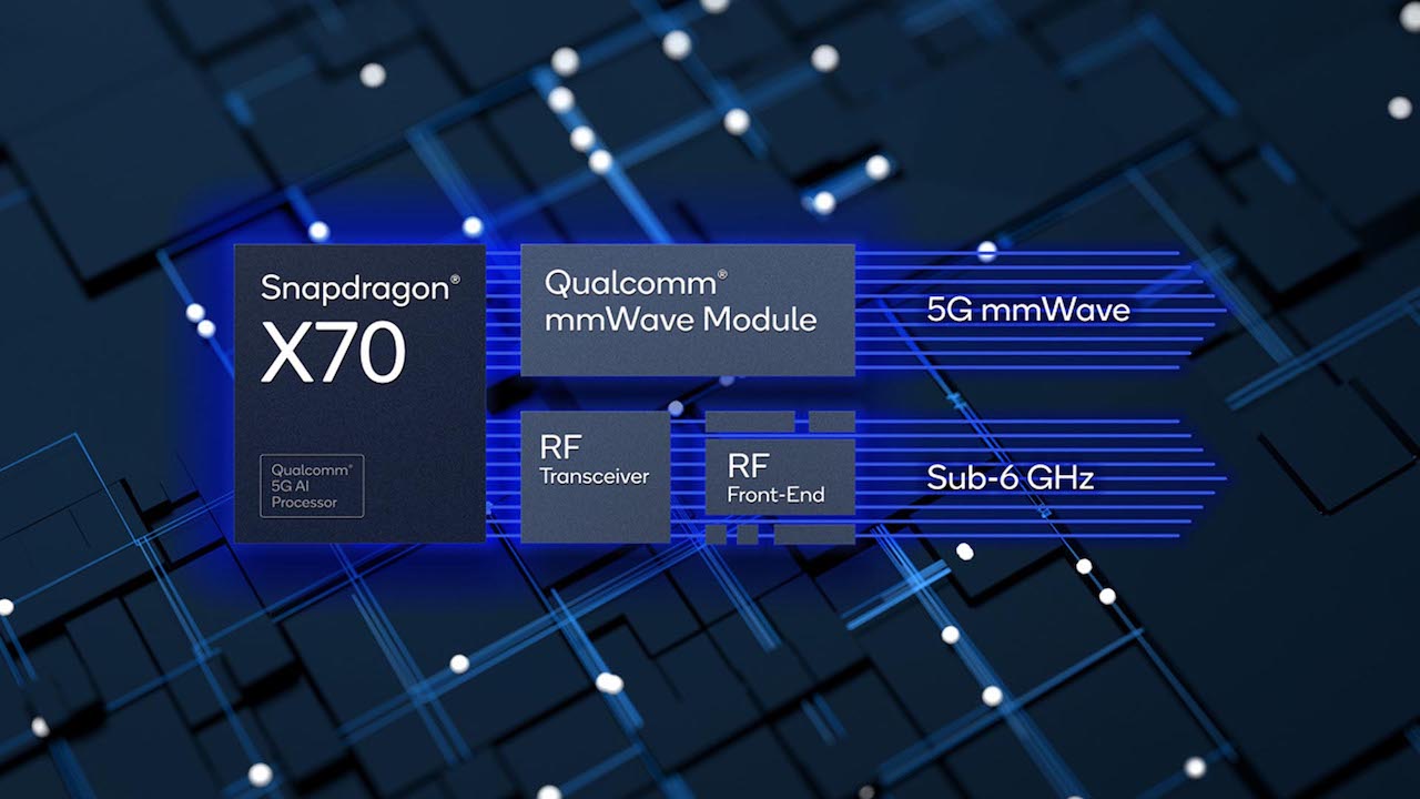 Qualcomm Snapdragon X70 5G