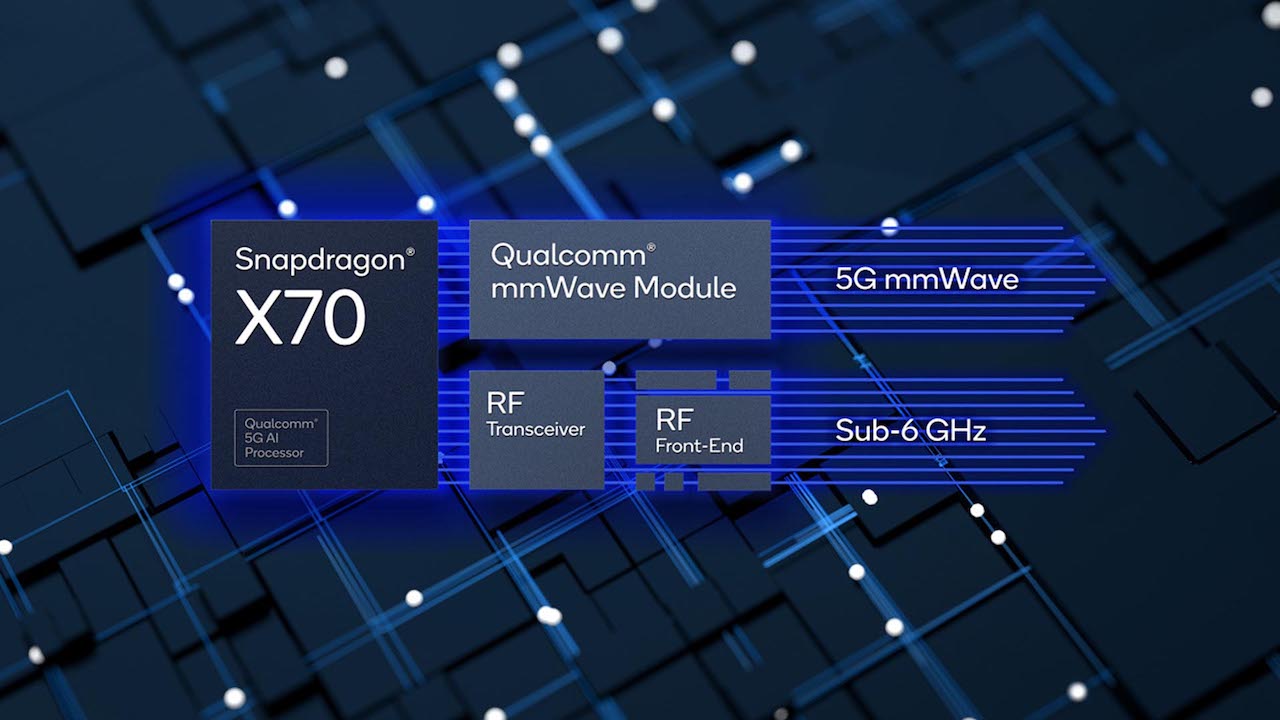 Qualcomm Snapdragon X70 5G Qualcomm Snapdragon X70 5G