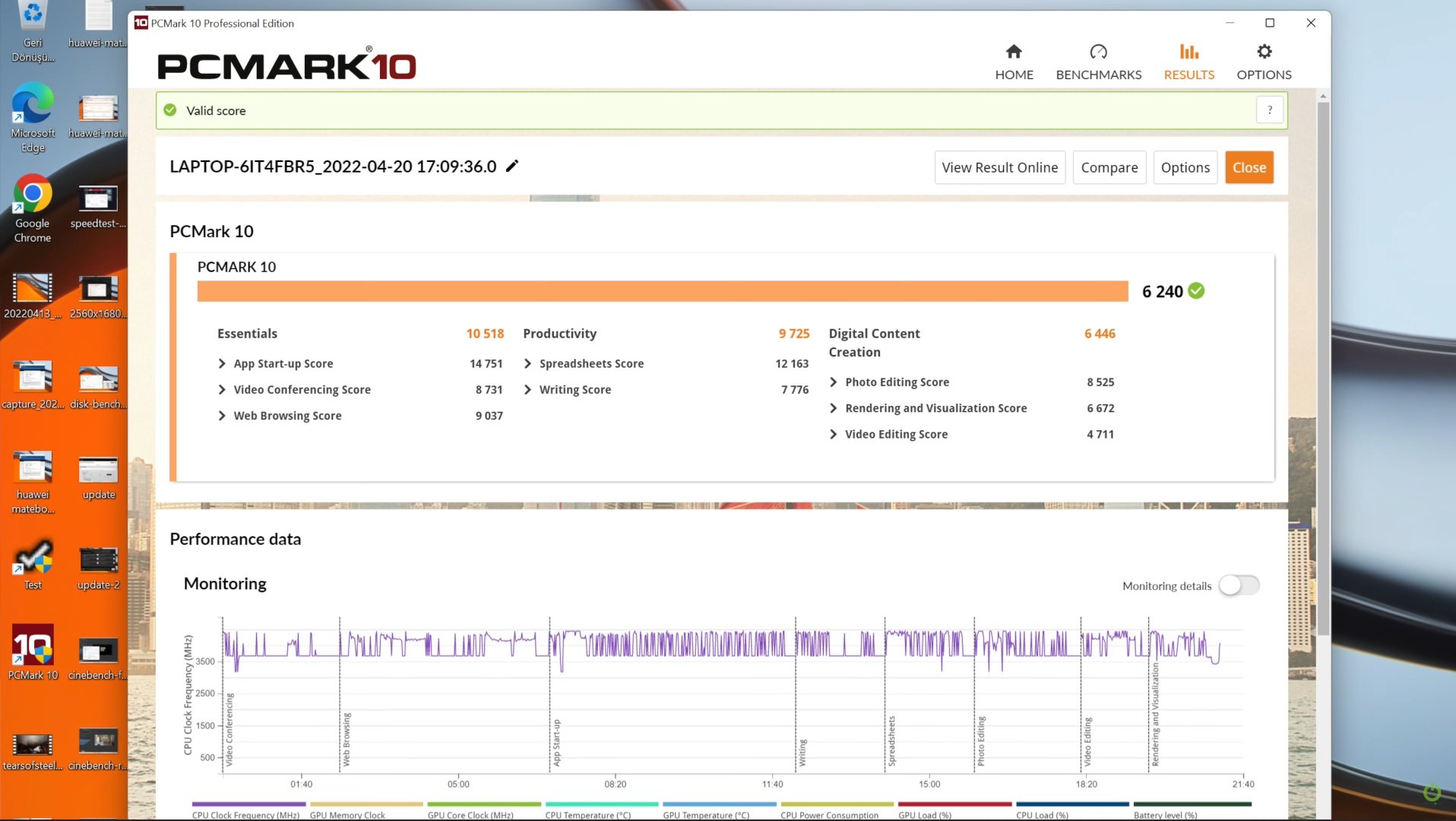 HUAWEI MateBook 16 pcmark 10 işlemci testi