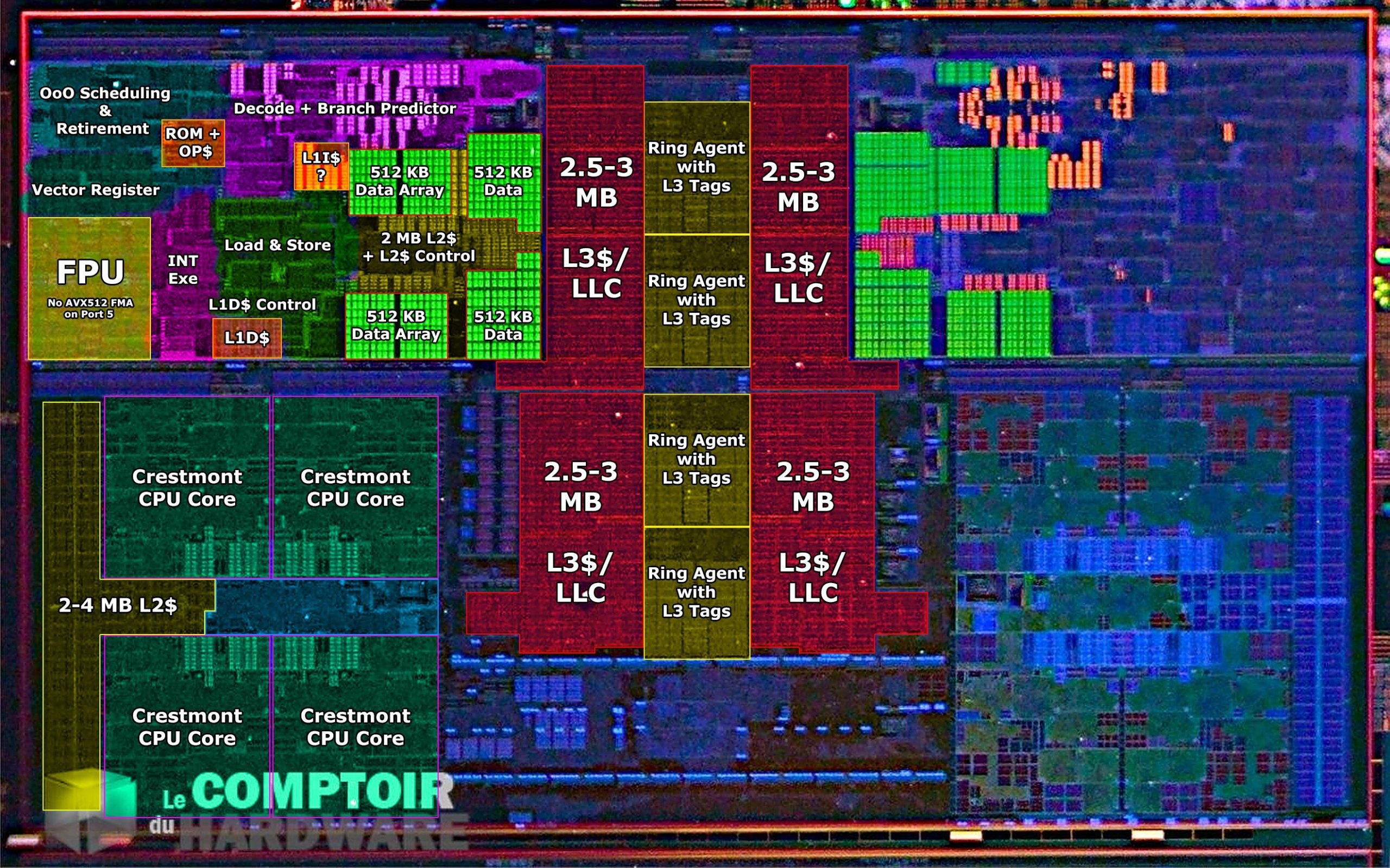 14. Nesil Meteor Lake CPU scaled