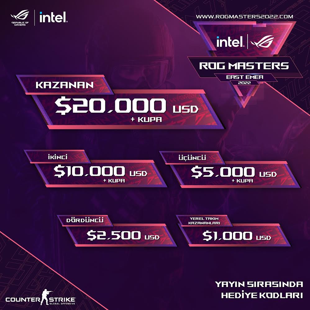 ASUS ROG Masters 2022 CS:GO Turnuvası