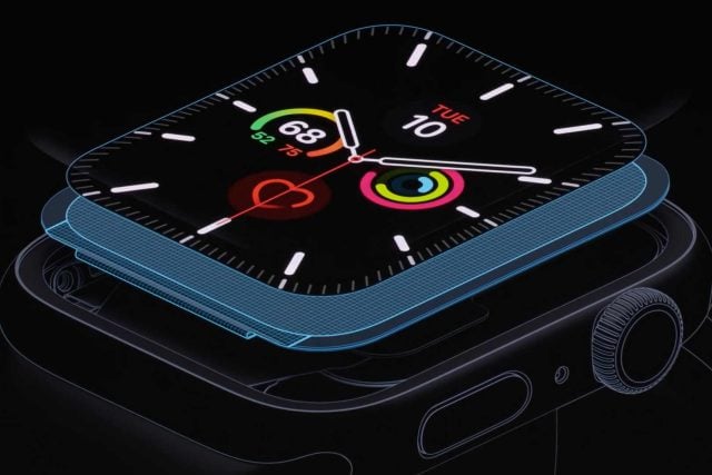 Apple Watch - LTPO Panel