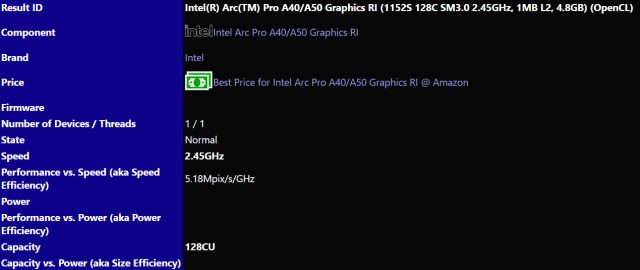 Intel Arc A40 ve A50 Pro Is Istasyonu Kart