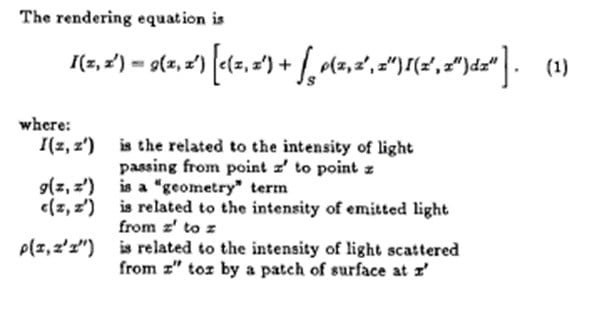 Jim Kajiya'nın 1986 tarihli makalesi “The Rendering Equation”