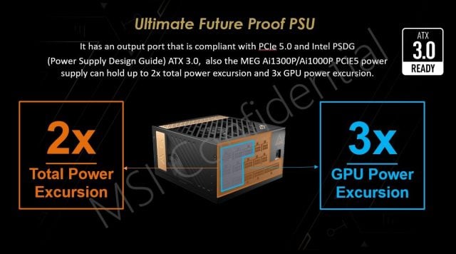 MSI ATX 3.0 ve PCIe 5.0 Destekli Guc Kaynaklarini Hazirliyor