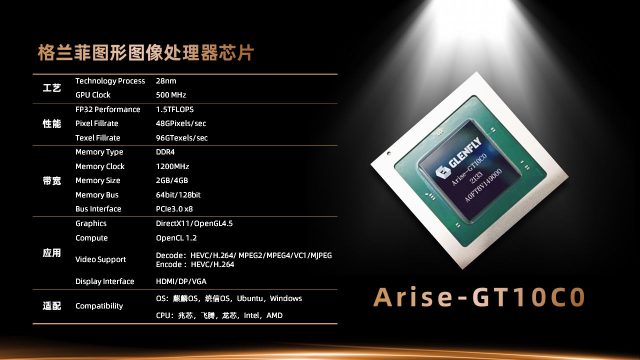 Arise-GT10C0