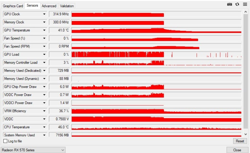GPU-Z 2.47.0, Yeni Geliştirmelerle Yayınlandı