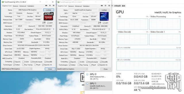 Intel Xe DG1 ve AMD Sistem
