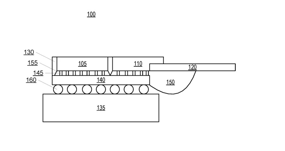 AMD'nin fotonik entegreli yarı iletken paketi üzerindeki patent başvuru şeması.