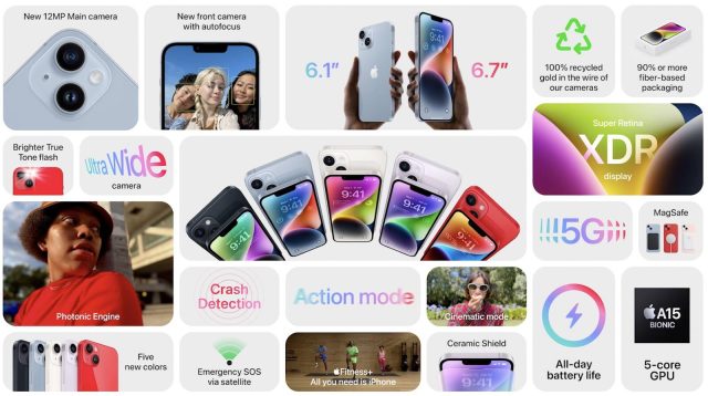 iphone-14-ve-iphone-14-plus-tanitildi-iste-ozellikleri-ve-fiyati-3-640x358.jpeg