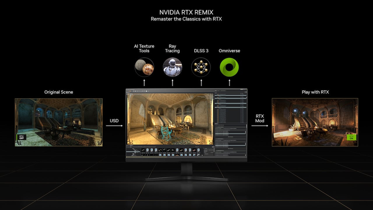 NVIDIA RTX Remix
