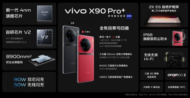 Vivo X90 Pro+ özellikleri