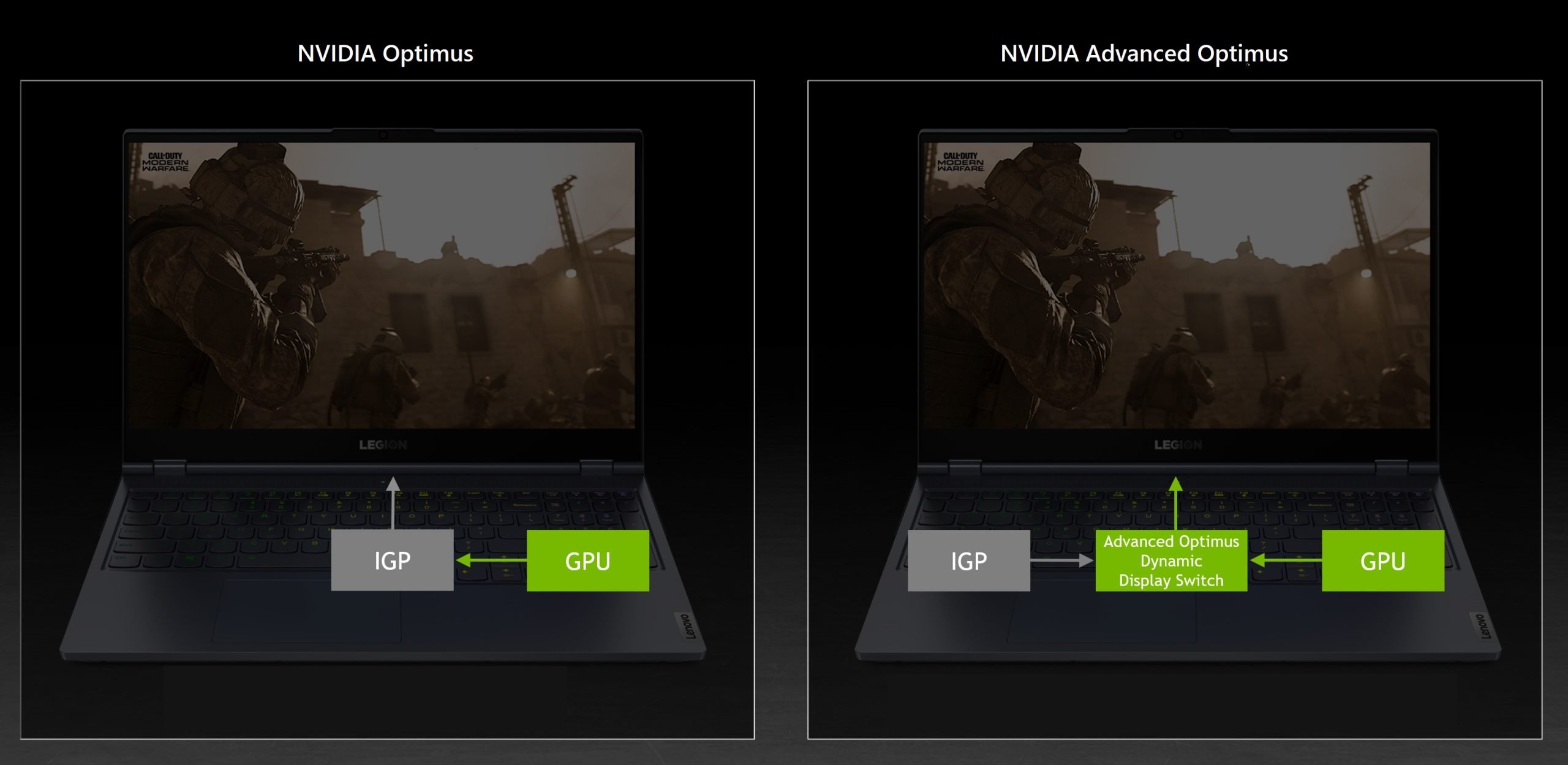 NVIDIA Advanced Optimus